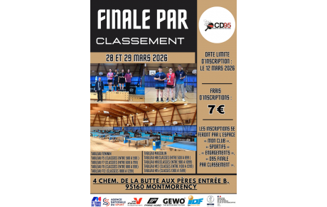 Finale par Classements